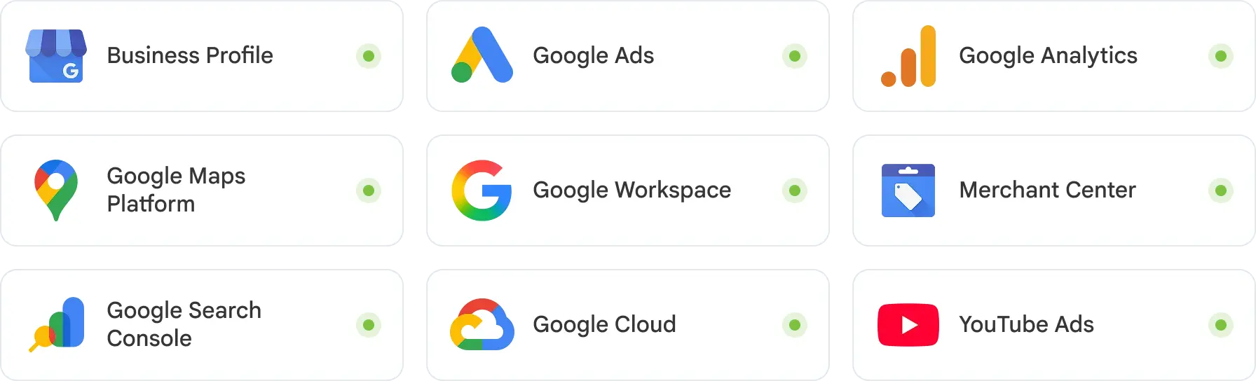 Google Business Profile and Services optimization by Flowecto Digital